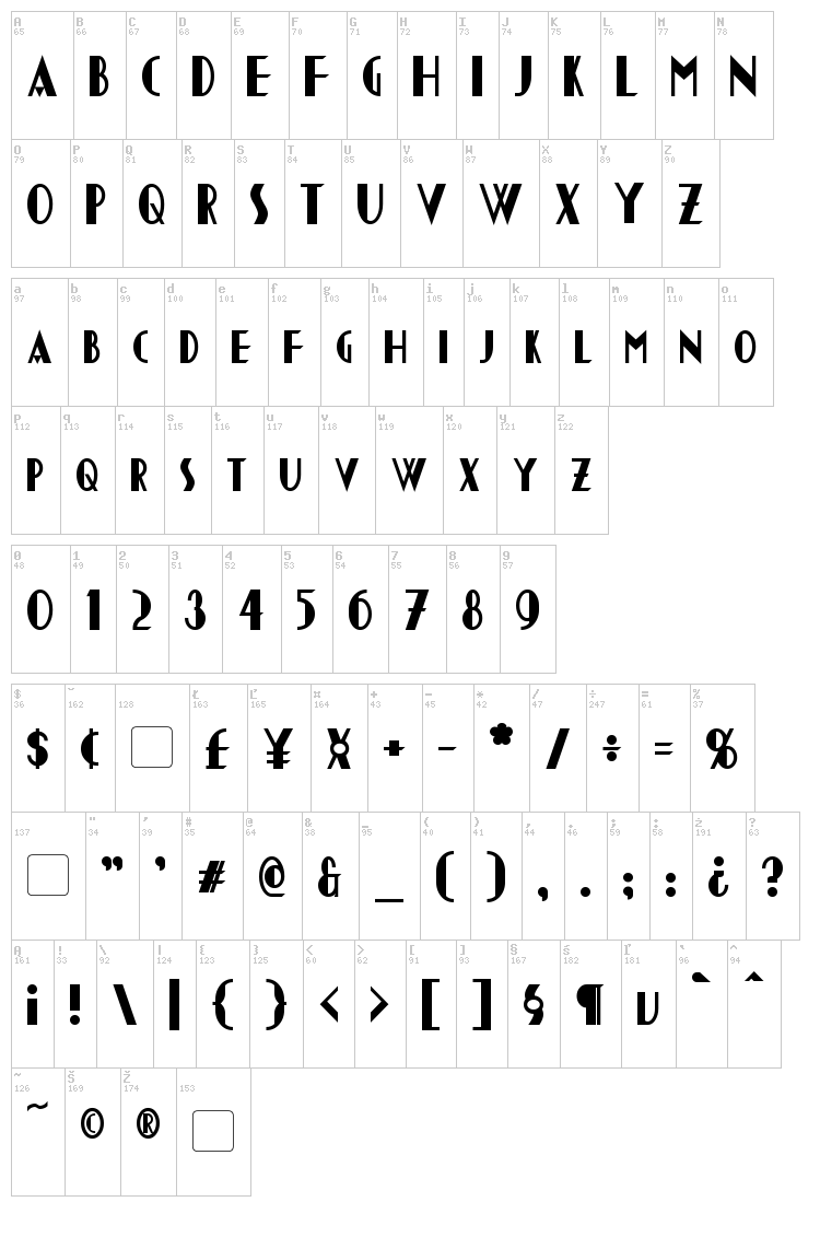 Chapleau font map